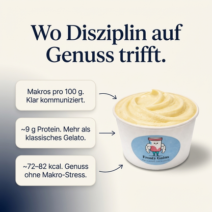 FrostyGains IceCream Coconut - 200ml